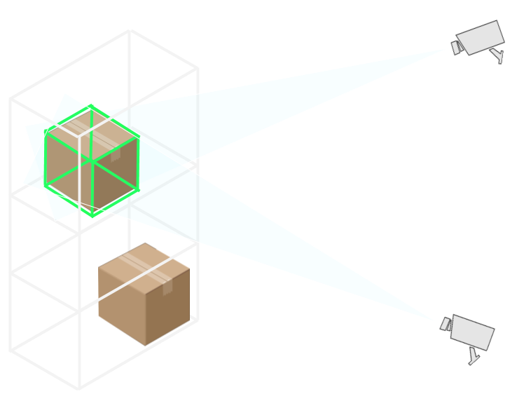 cam setup wide