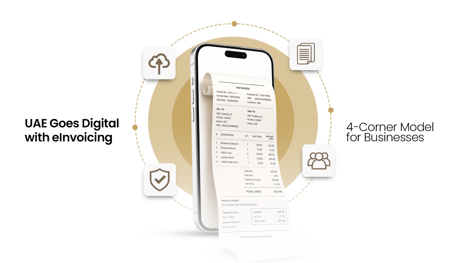 UAE Launches eInvoicing 4-Corner Model
